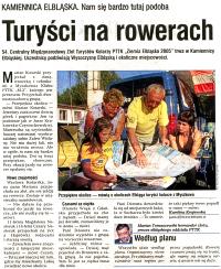 Turyści na rowerach